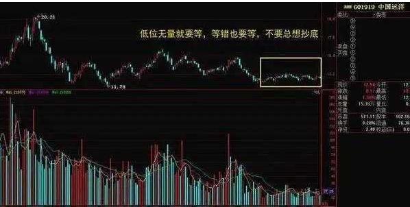 用什么方法可以快速买入股票 6ab7099bc3d94787bf72f342ed78cfd6.jpeg