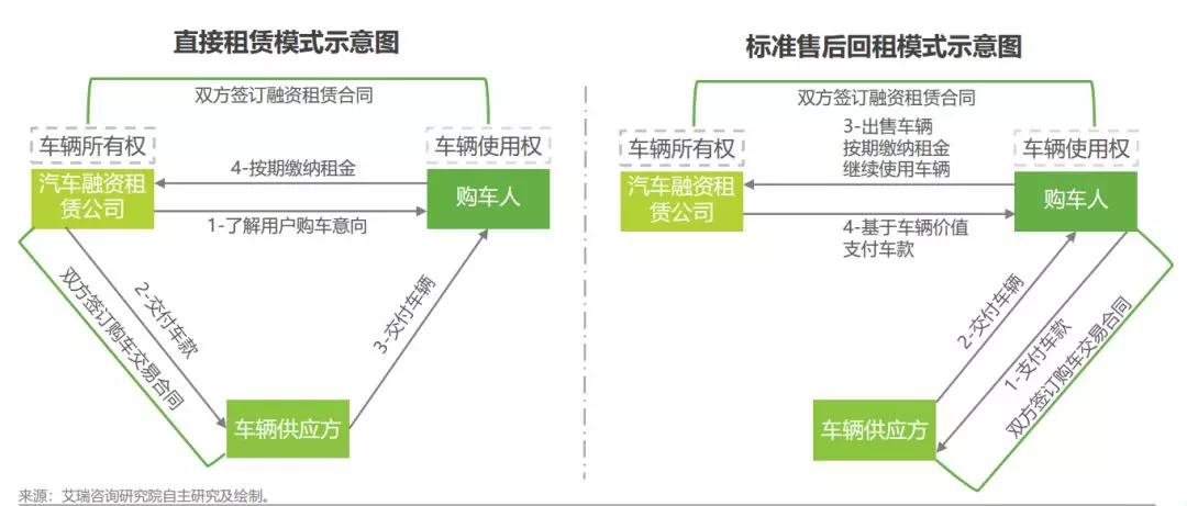 合同诉讼地点的规定 合同纠纷起诉流程是什么