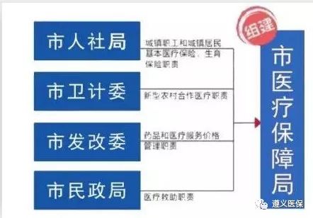 渠道费属于什么费用 6d7df7fa5457474091aeed06730025a6.jpeg