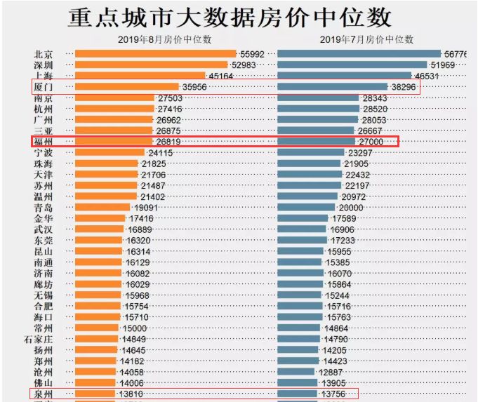 6月房价或迎降价潮?听听专家预估:房价走势出其不意