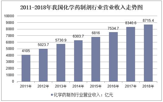 我国人口老龄化的现状论文(3)