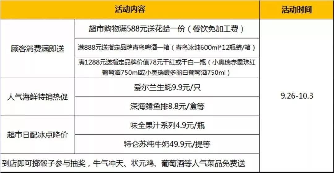 商城人口_商城人网 百家号旅游领域收入排名,做自媒体月收入有多少