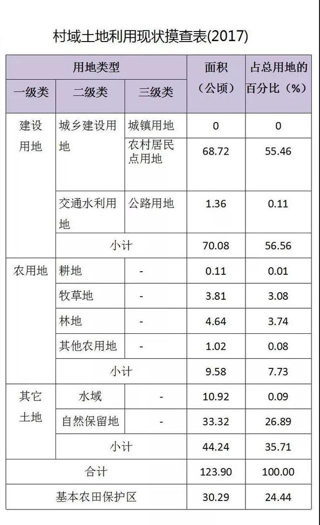 太和县2018年人口_太和县2030年规划图