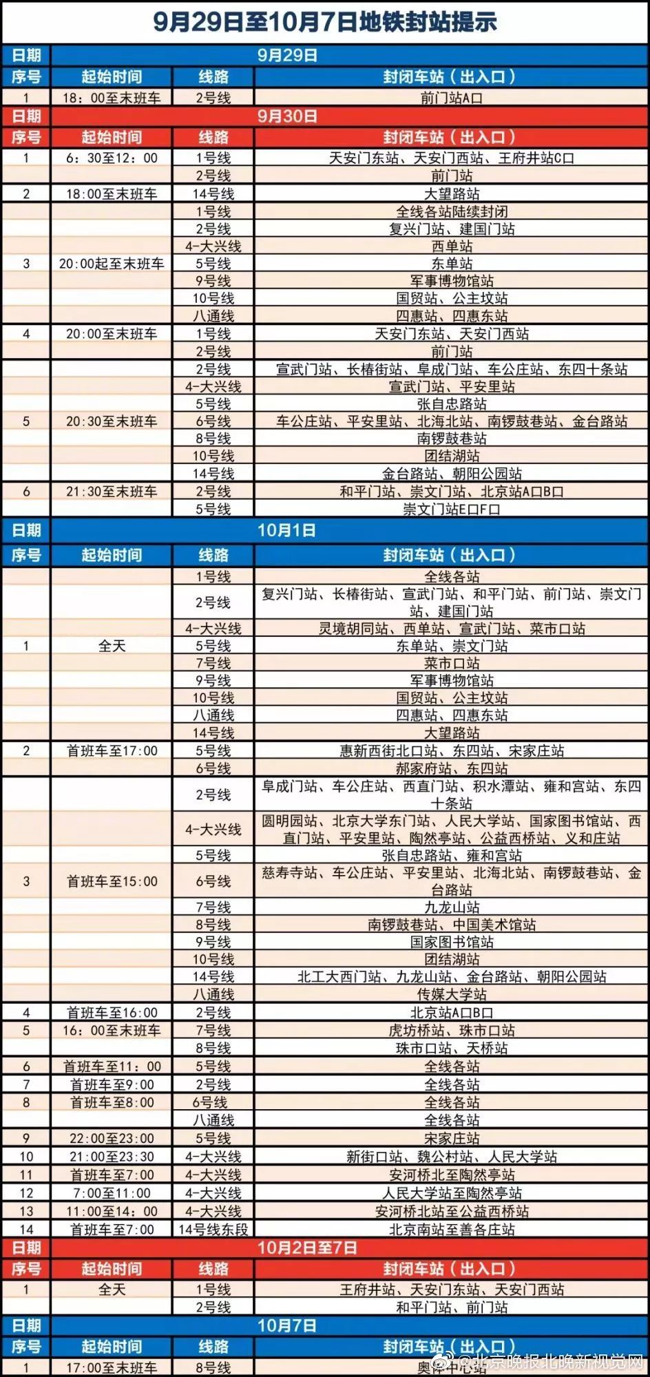 张性人口_张姓的人口分布