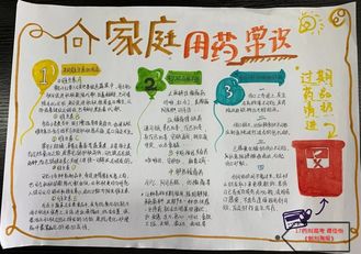 药剂作业