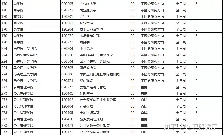 什么叫应届本科毕业生 7b4b18642bfa422a81b858542a3ce673.jpeg