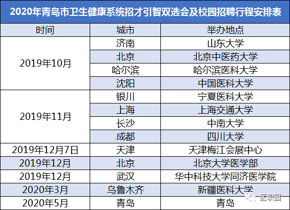 2019年潍坊常住人口_潍坊风筝(2)