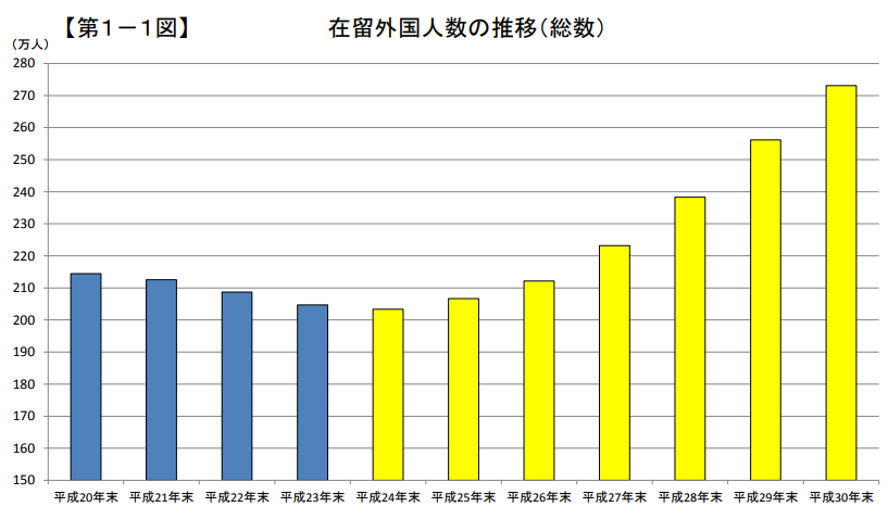 中国人口男最多了_中国人口最多的城市(3)