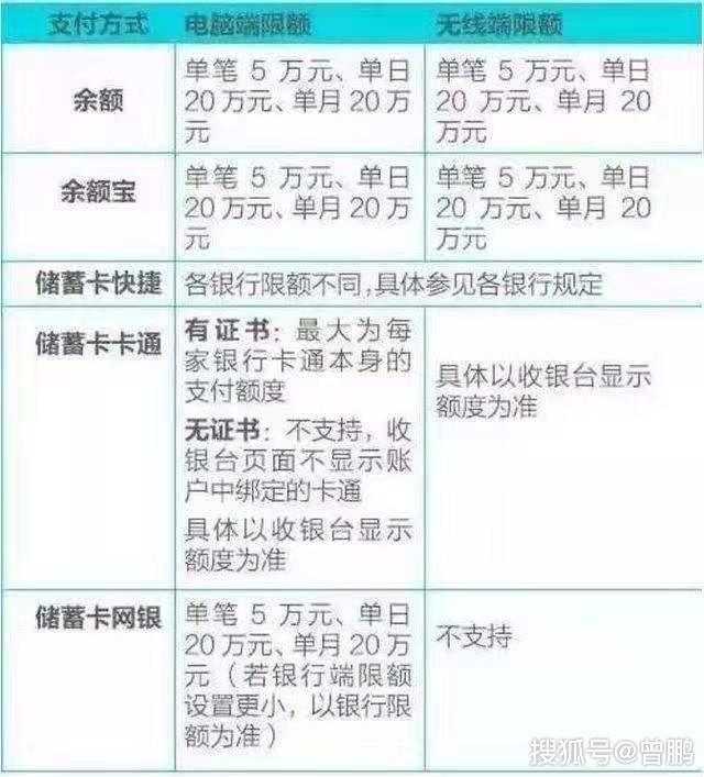 转账失败OPENAPI_VERSION_TOO_OLD (转账失败pr09是什么意思)-初仟社区