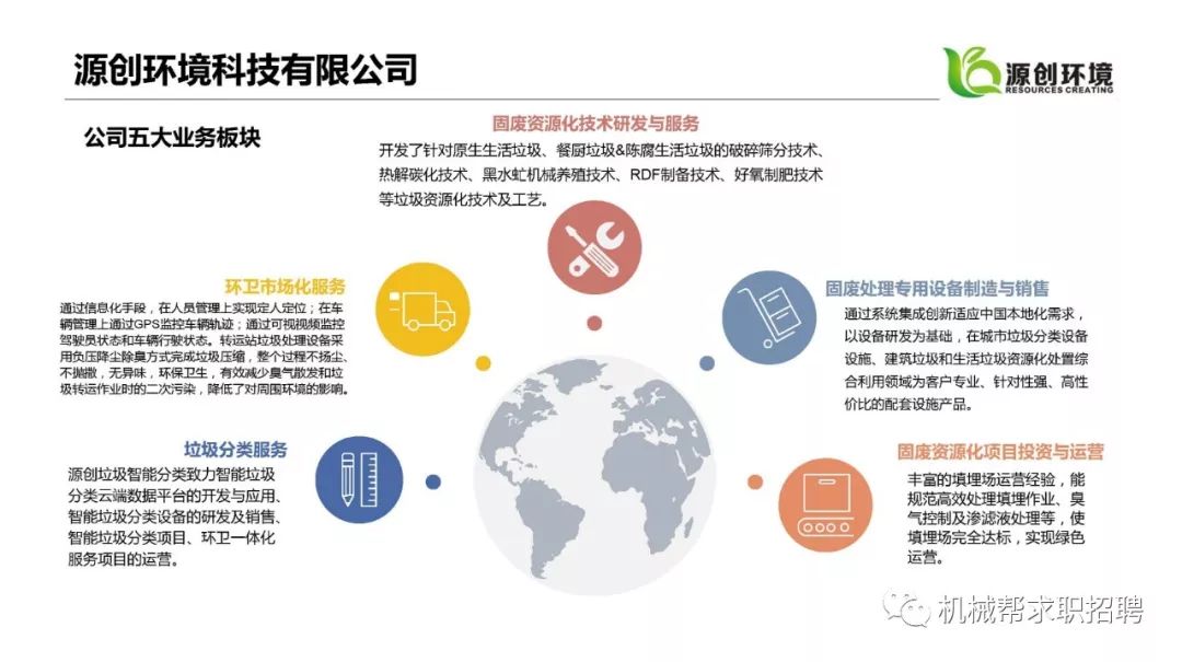 机械工程师招聘信息_今天在58上看到中国通用机械工程总公司的招聘信息,只发了简历过去,就给我发了实习邀请函,不知真假(3)