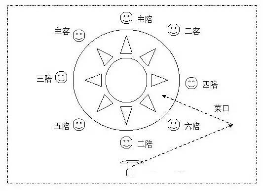 山东人口哦_山东人口分布图