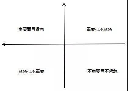 时间管理法则全套 8c10e98dad0045319009976fc5d4e640.jpeg