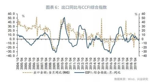 前8月gdp_8月经济运行数据公布 财经 积云股票(2)