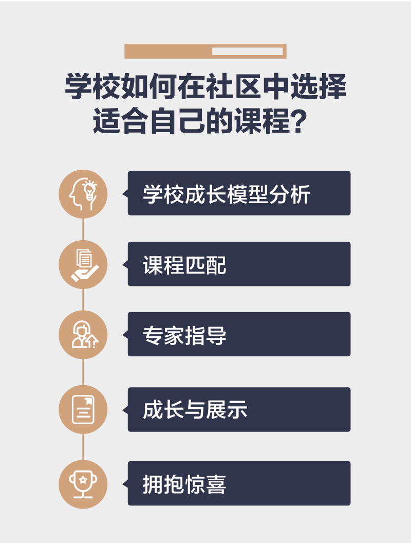 8c1cad80fe694271b8a2122047d5c8b2.png