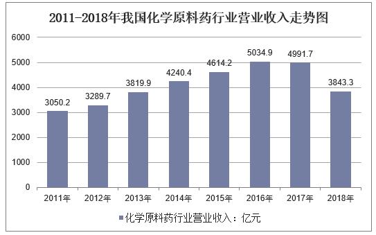 2019年人口老龄化_人口老龄化(3)