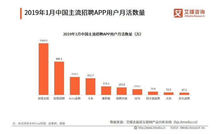 差差招聘_领导出差员工代为招聘,要学历本硕985起步,结果招到大牛后蒙了