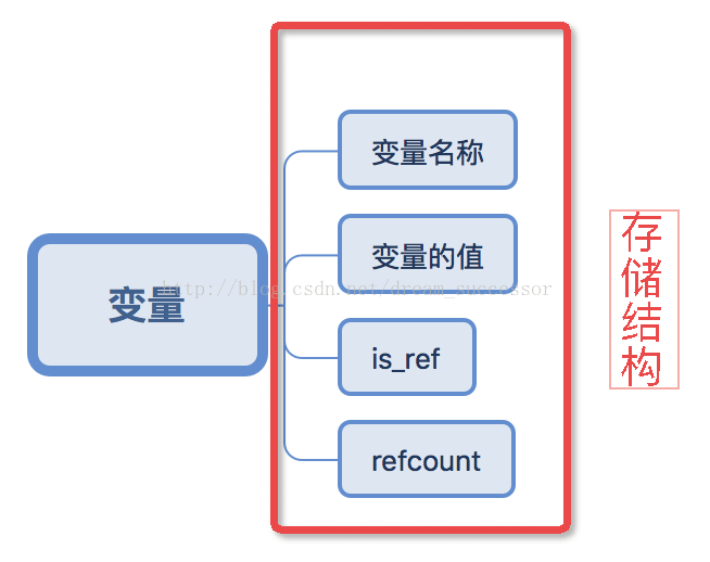 滴滴超龄洗白什么原理_滴滴出行(3)