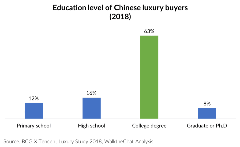 ȫ��33%�ݳ�Ʒ�������й�,5���������㴥��������
