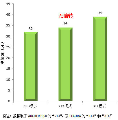 尼月刹亚人口