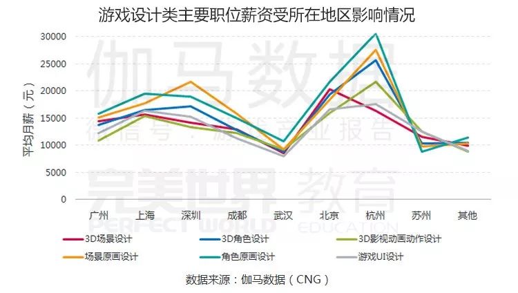 我国gdp具体数据从哪里查_北京人均GDP超1.2万美元接近富裕国家(2)