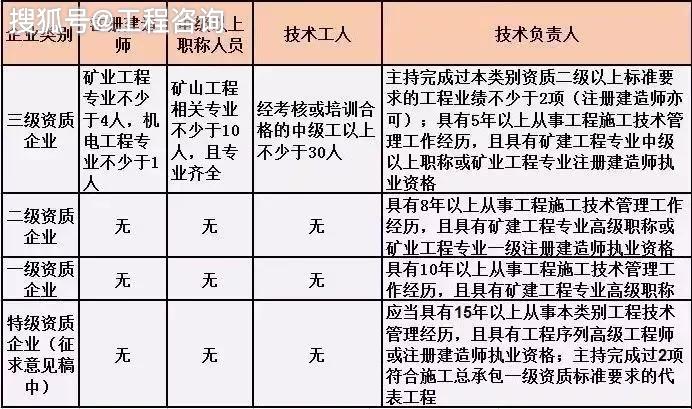 制度与人口_电竞女神月薪从1200到年入4000万(2)