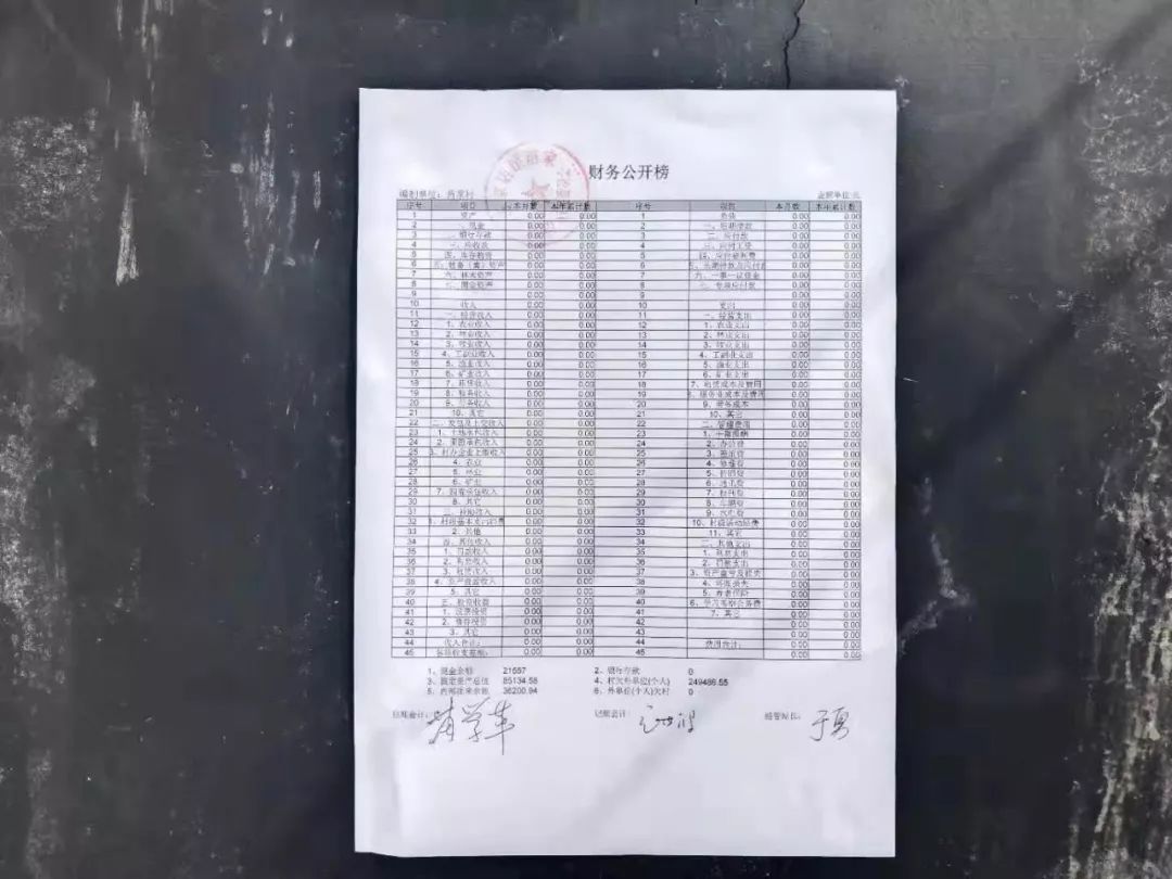 极做好日常业务。残疾人大调查发放社保卡低保户、五保户开通补贴一卡通