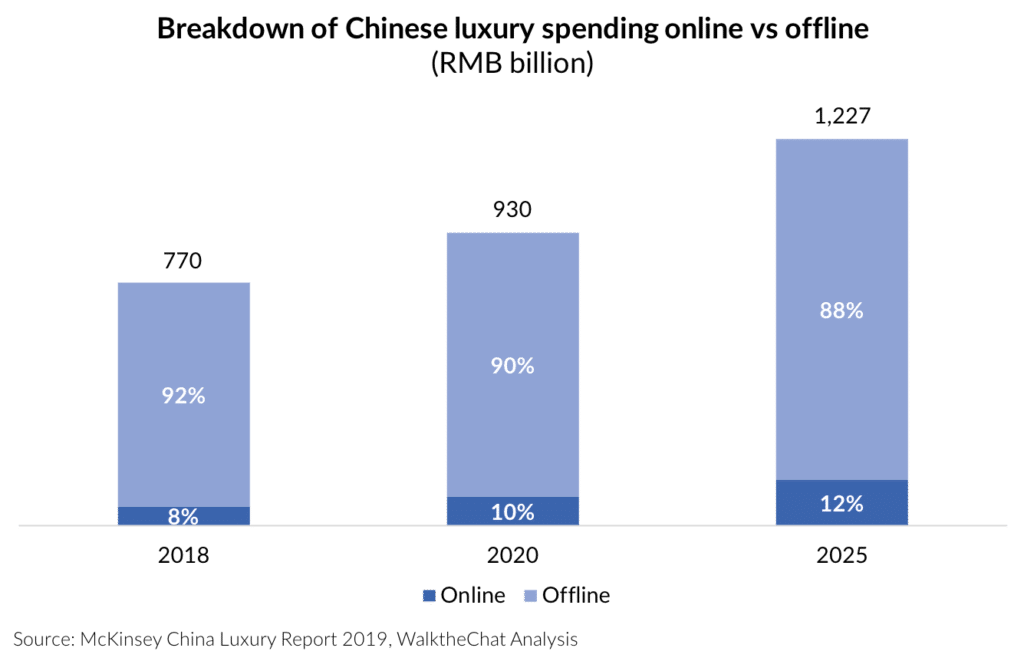 ȫ��33%�ݳ�Ʒ�������й�,5���������㴥��������