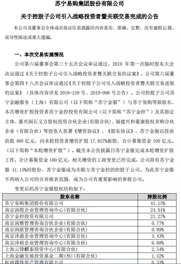 上海合作组织 经济和人口总量_上海经济合作组织(2)
