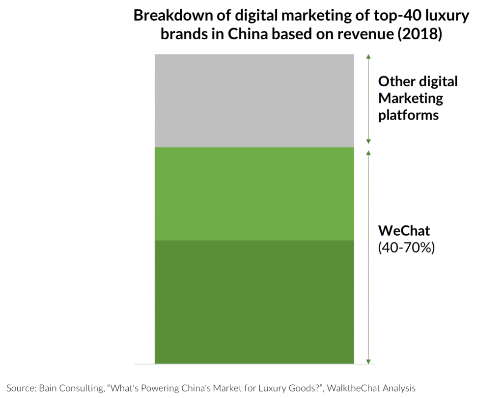 ȫ��33%�ݳ�Ʒ�������й�,5���������㴥��������