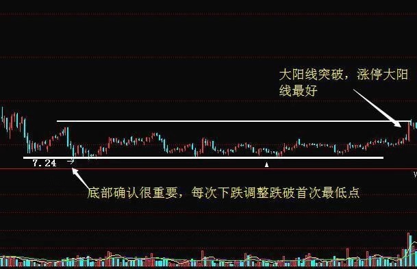 怎样选股票最简单又好 a789ed514d4f440da94364d2ba43fa91.jpeg