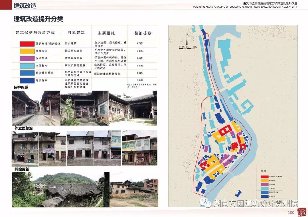 《道真县县域乡村建设总体规划》 ● 《道真县洛龙镇总体规划