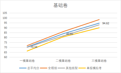 传什么人口_常住人口登记卡是什么(3)