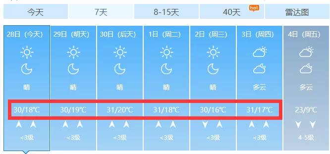 18号台风米娜来了冷空气降水假期淄博天气