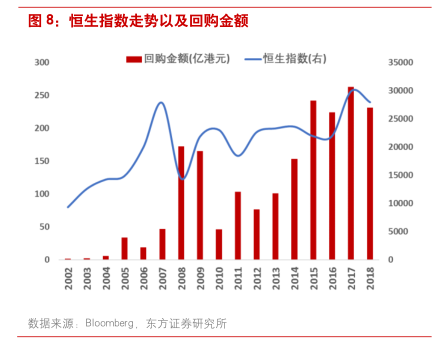 义乌市场主体与GDP的关系_IC Insights下修今年半导体业成长率至 1