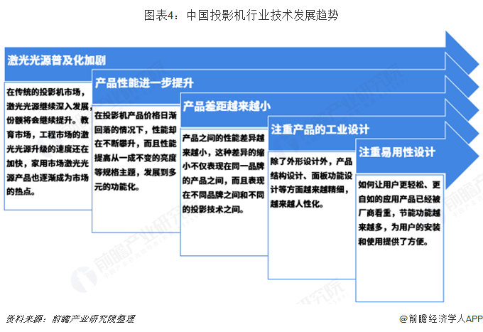 中国有能力养活40亿人口_无能力者娜娜(2)