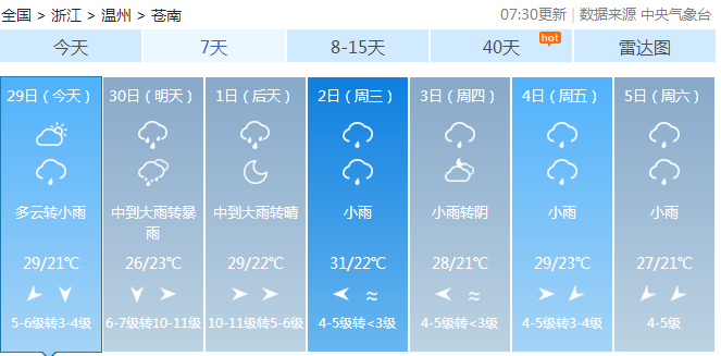 今早,台风最新消息!不排除登陆浙江