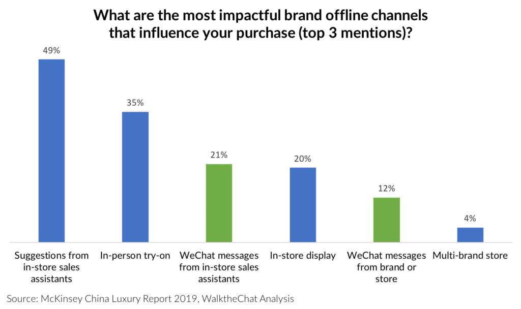 ȫ��33%�ݳ�Ʒ�������й�,5���������㴥��������