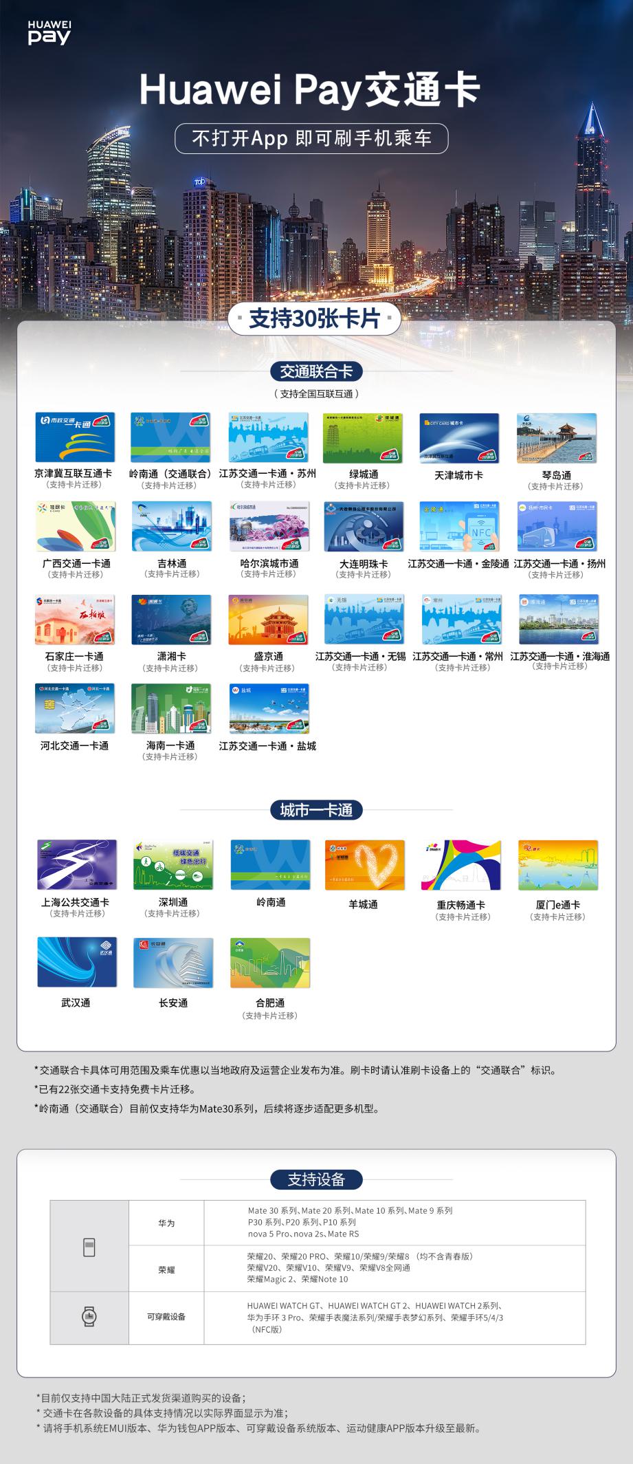 HuaweiPay支持30张交通卡，支持刷华为手机畅行271个城市
