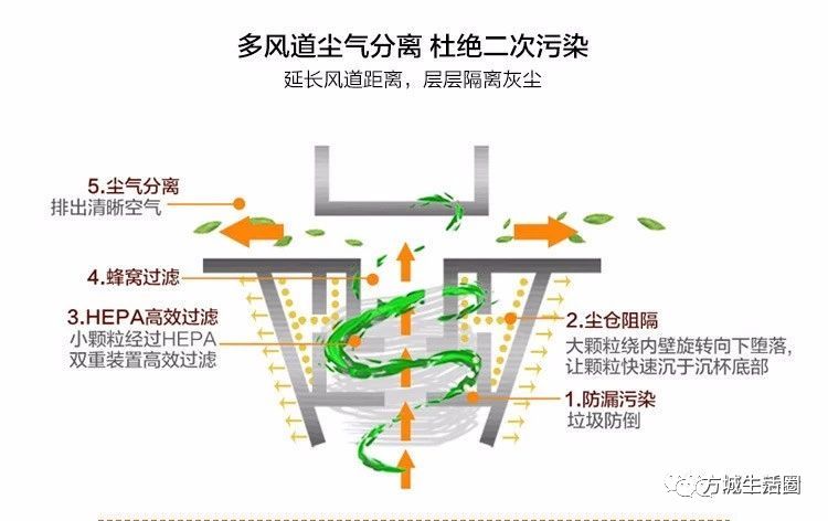 方城人口_河南人口第一大市,半年涨幅26 ,还原真实的南阳房产市场(2)