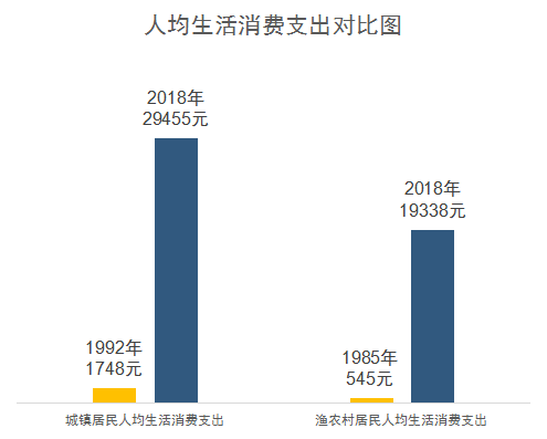 筑梦中国简谱_筑梦中国张强简谱