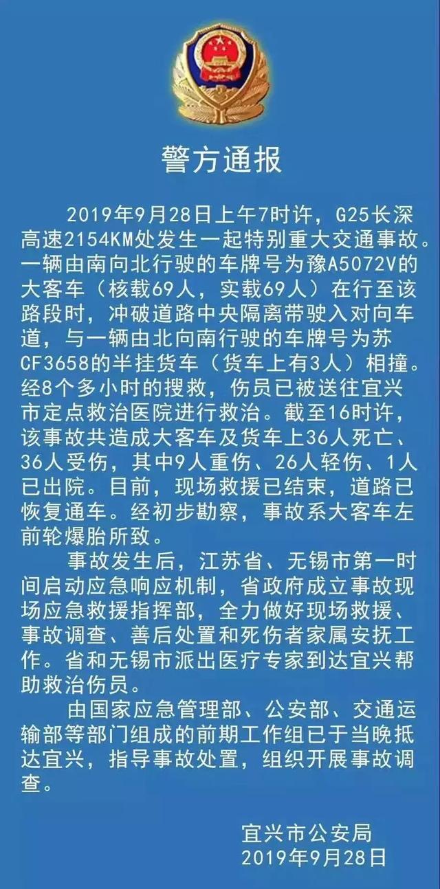 长深高速江苏宜兴境内发生特别重大交通事故,已致36人死亡36人受伤.