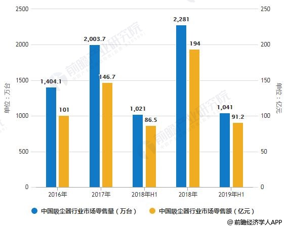 人口红利 好处_人口红利图片(2)