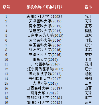 渠道英文有几种 cd32388dfcfe4fc2b0e7da58f75d7884.png