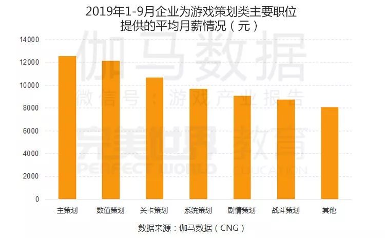 我国gdp具体数据从哪里查_北京人均GDP超1.2万美元接近富裕国家(2)