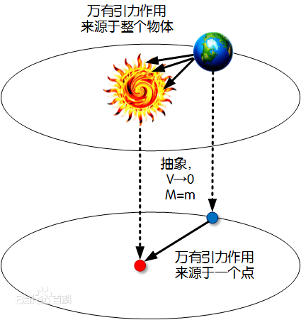 d2baf5cda1594579a5a958cf14d4b8ec.png