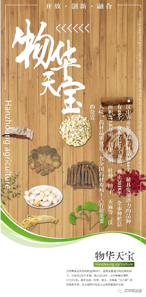 汉中中药材交易市场在哪个位置