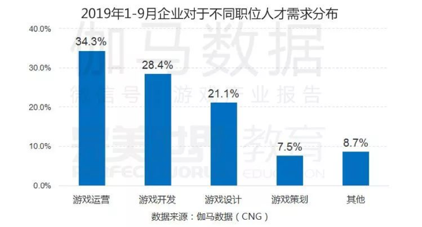 我国gdp具体数据从哪里查_北京人均GDP超1.2万美元接近富裕国家(3)