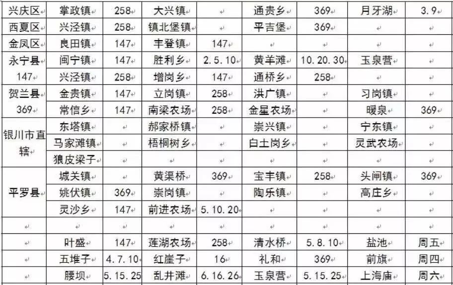 掌政人口_人口普查(2)