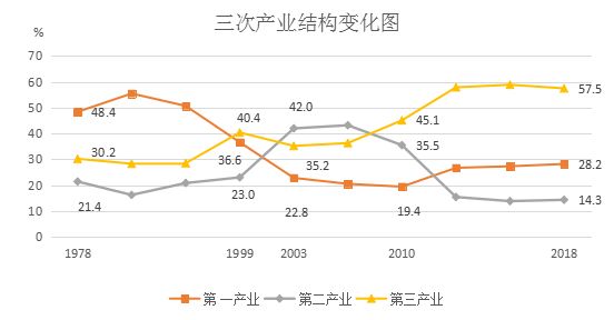 美丽岛简谱_法国美丽岛地图