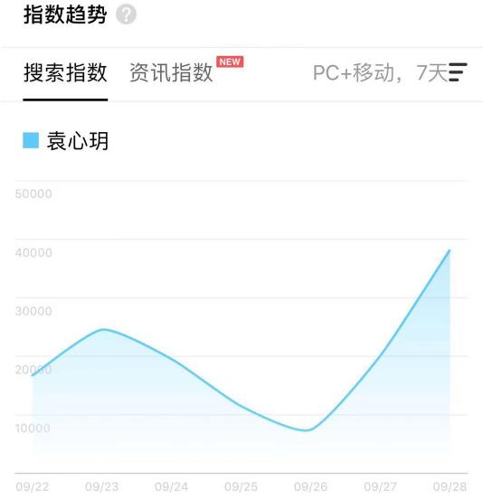 全球粉丝经济总量_经济总量全球第二图片(2)